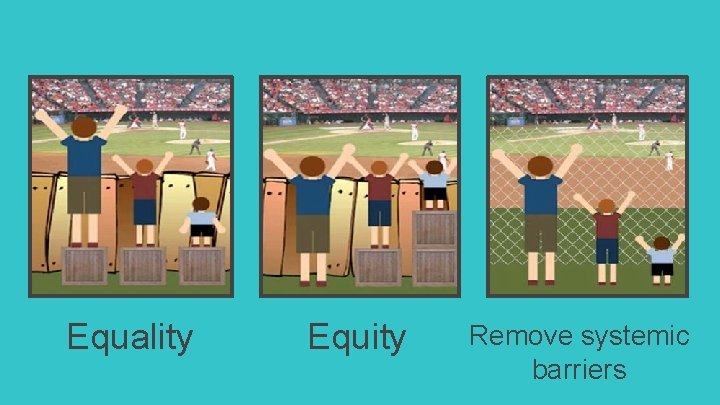 Equality Equity Remove systemic barriers Equality Equity Remove systemic barriers