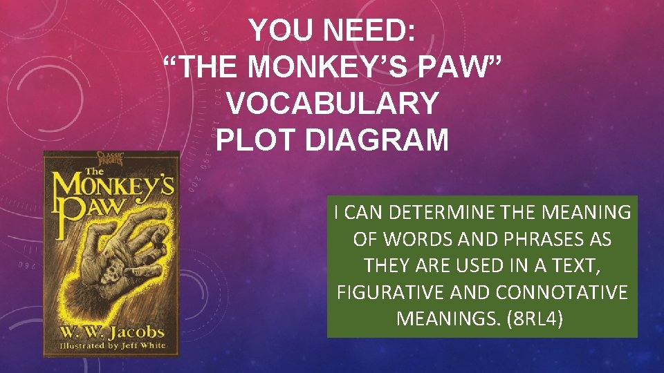YOU NEED: “THE MONKEY’S PAW” VOCABULARY PLOT DIAGRAM I CAN DETERMINE THE MEANING OF