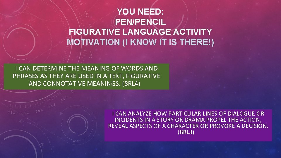 YOU NEED: PEN/PENCIL FIGURATIVE LANGUAGE ACTIVITY MOTIVATION (I KNOW IT IS THERE!) I CAN