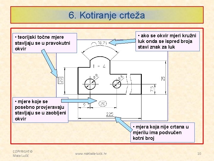 6. Kotiranje crteža • ako se okvir mjeri kružni luk onda se ispred broja