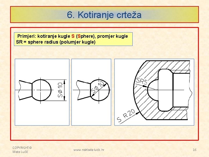 6. Kotiranje crteža Primjeri: kotiranje kugle S (Sphere), promjer kugle SR = sphere radius