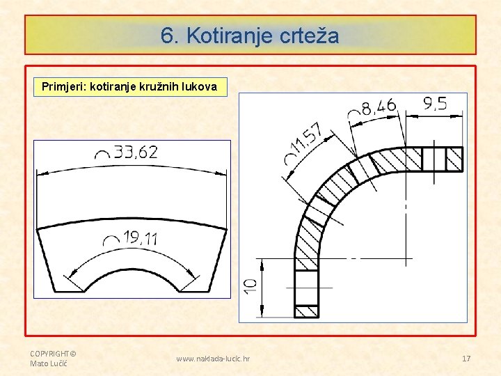 6. Kotiranje crteža Primjeri: kotiranje kružnih lukova COPYRIGHT© Mato Lučić www. naklada-lucic. hr 17