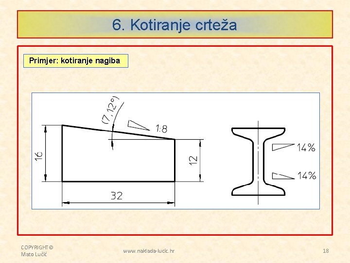 6. Kotiranje crteža Primjer: kotiranje nagiba COPYRIGHT© Mato Lučić www. naklada-lucic. hr 18 