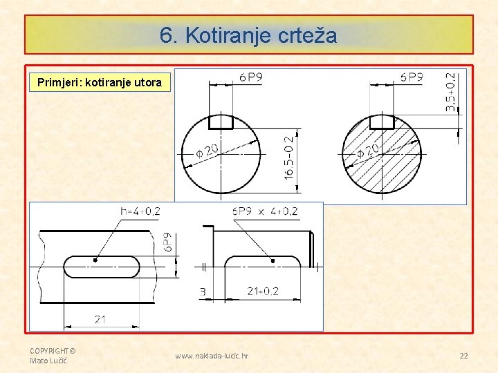 6. Kotiranje crteža Primjeri: kotiranje utora COPYRIGHT© Mato Lučić www. naklada-lucic. hr 22 