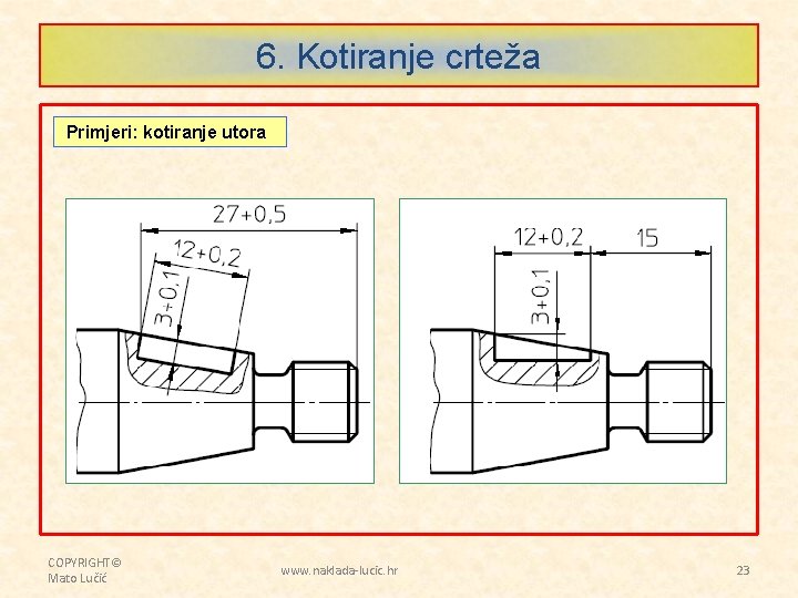 6. Kotiranje crteža Primjeri: kotiranje utora COPYRIGHT© Mato Lučić www. naklada-lucic. hr 23 