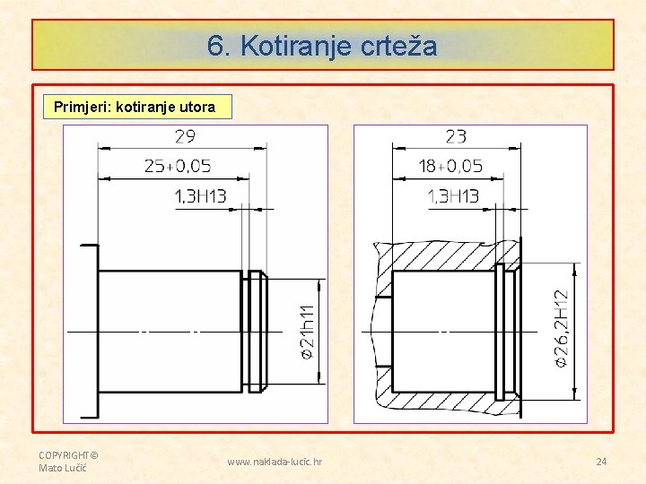 6. Kotiranje crteža Primjeri: kotiranje utora COPYRIGHT© Mato Lučić www. naklada-lucic. hr 24 