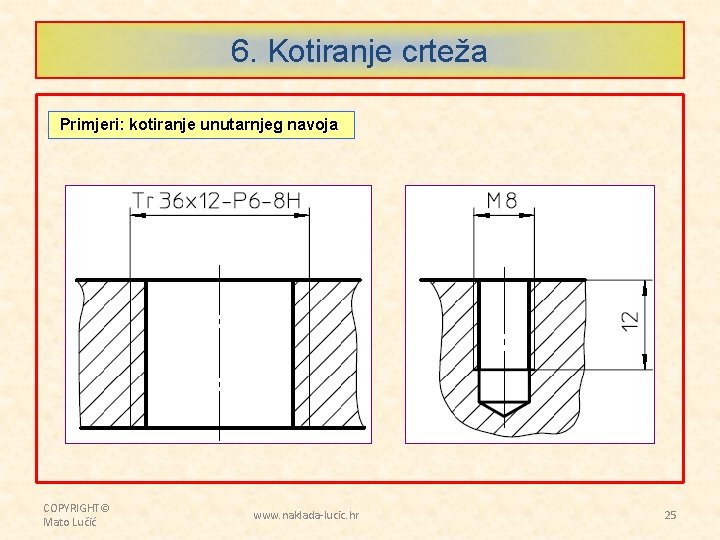 6. Kotiranje crteža Primjeri: kotiranje unutarnjeg navoja COPYRIGHT© Mato Lučić www. naklada-lucic. hr 25