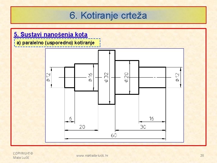 6. Kotiranje crteža 5. Sustavi nanošenja kota a) paralelno (usporedno) kotiranje COPYRIGHT© Mato Lučić