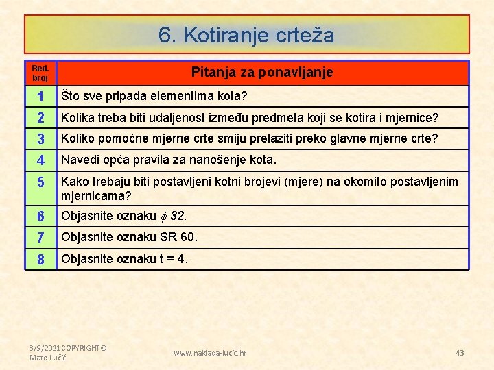 6. Kotiranje crteža Red. broj Pitanja za ponavljanje 1 Što sve pripada elementima kota?