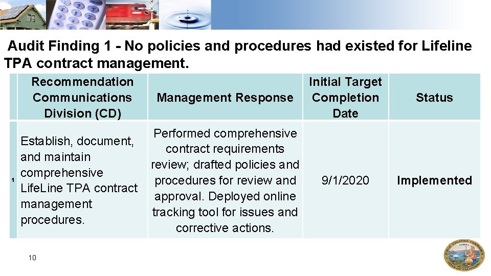 Audit Finding 1 - No policies and procedures had existed for Lifeline TPA contract Audit Finding 1 - No policies and procedures had existed for Lifeline TPA contract
