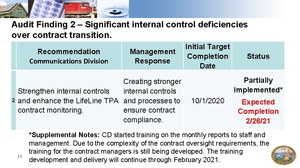 Audit Finding 2 – Significant internal control deficiencies over contract transition. Recommendation Communications Division Audit Finding 2 – Significant internal control deficiencies over contract transition. Recommendation Communications Division