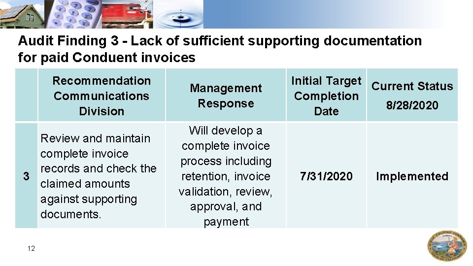 Audit Finding 3 - Lack of sufficient supporting documentation for paid Conduent invoices Recommendation Audit Finding 3 - Lack of sufficient supporting documentation for paid Conduent invoices Recommendation
