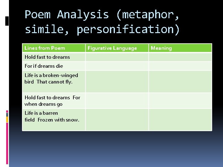 Fast metaphor for 17 Fast