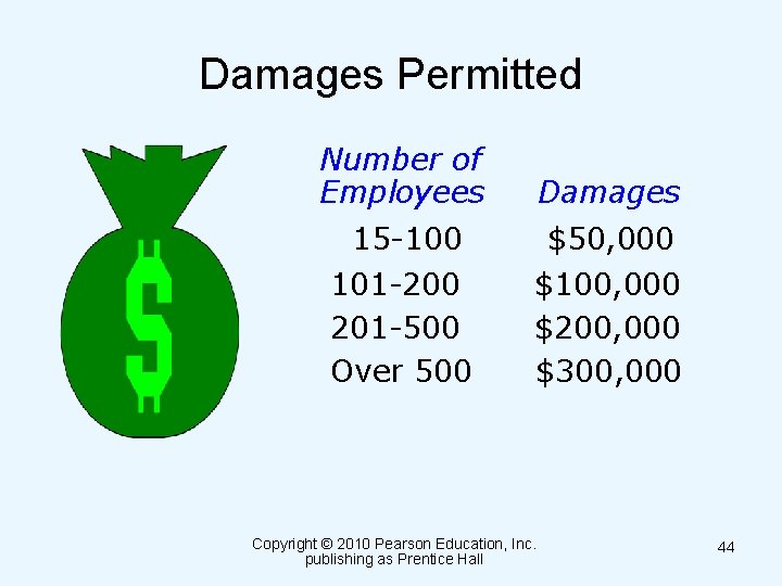 Damages Permitted Number of Employees Damages 15 -100 101 -200 201 -500 Over 500