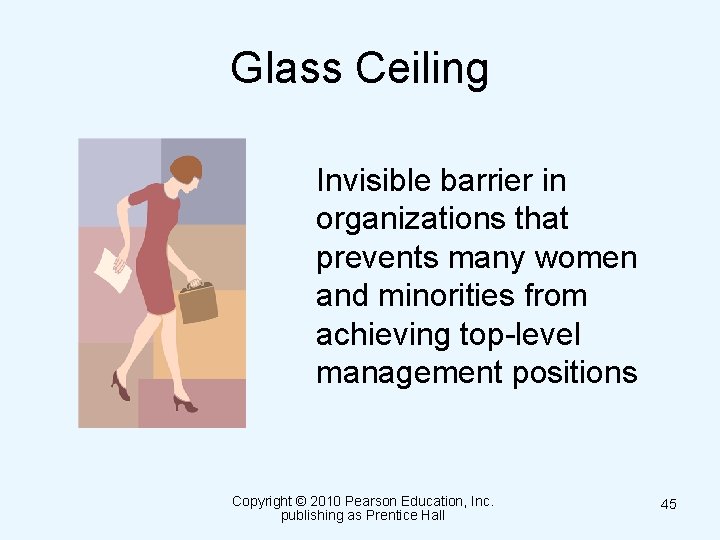 Glass Ceiling Invisible barrier in organizations that prevents many women and minorities from achieving