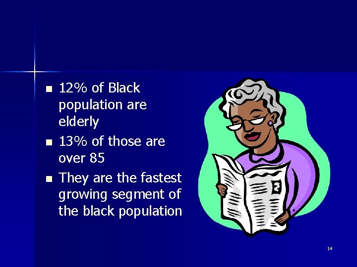 n n n 12% of Black population are elderly 13% of those are over