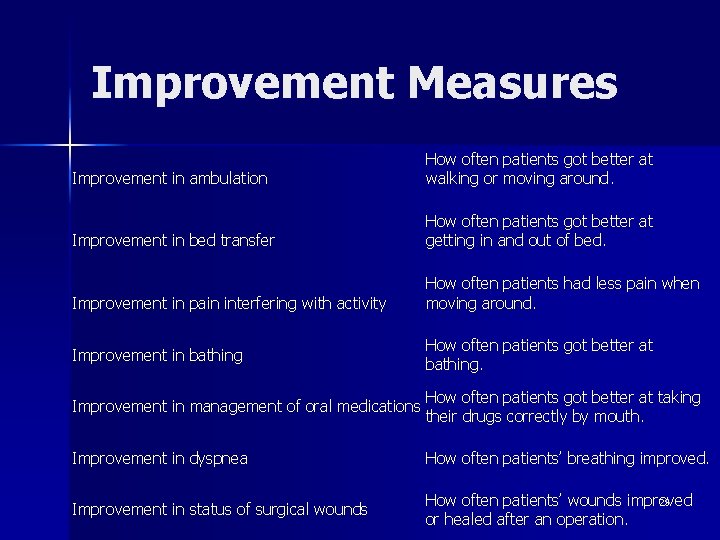 Improvement Measures Improvement in ambulation How often patients got better at walking or moving