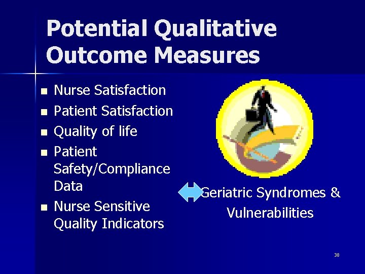 Potential Qualitative Outcome Measures n n n Nurse Satisfaction Patient Satisfaction Quality of life