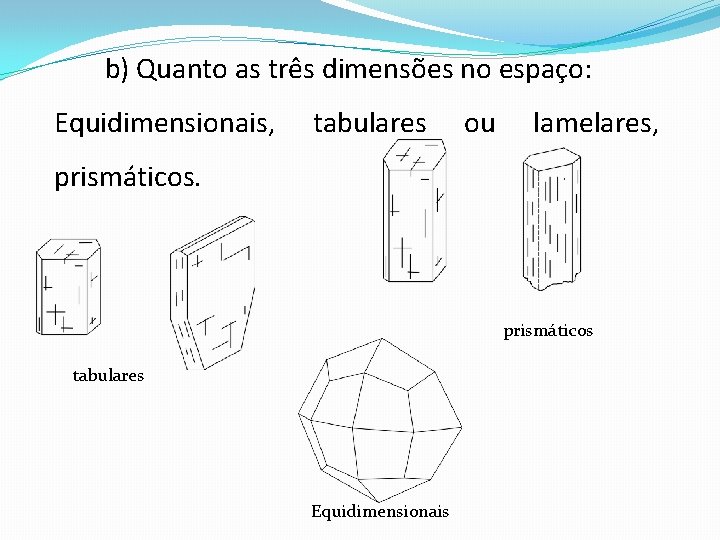 b) Quanto as três dimensões no espaço: Equidimensionais, tabulares ou lamelares, prismáticos tabulares Equidimensionais