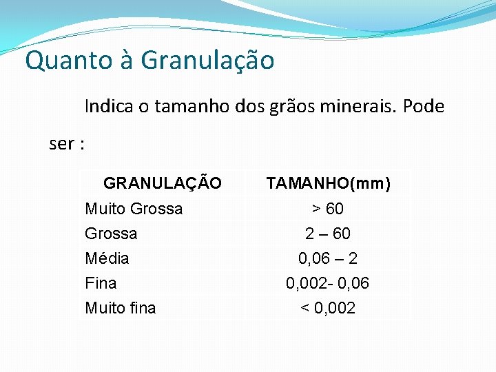 Quanto à Granulação Indica o tamanho dos grãos minerais. Pode ser : GRANULAÇÃO Muito
