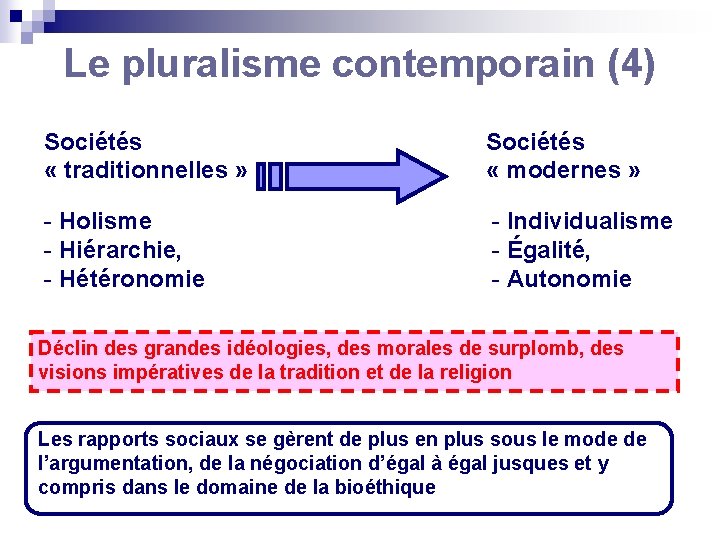 Le pluralisme contemporain (4) Sociétés « traditionnelles » Sociétés « modernes » - Holisme