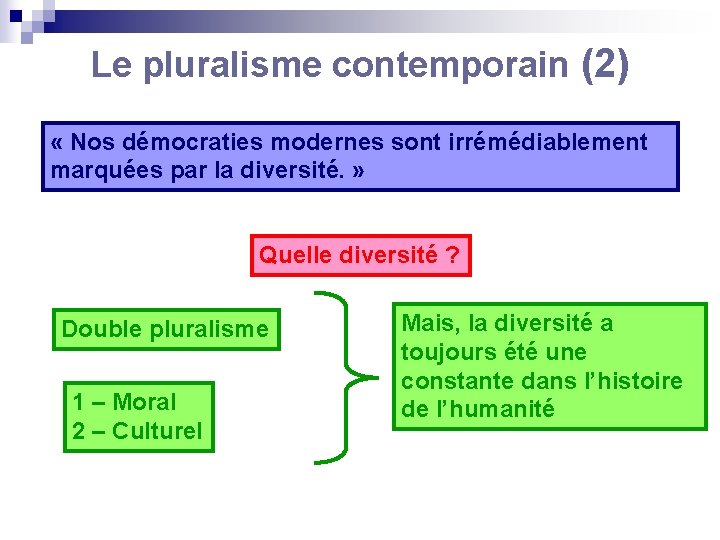 Le pluralisme contemporain (2) « Nos démocraties modernes sont irrémédiablement marquées par la diversité.