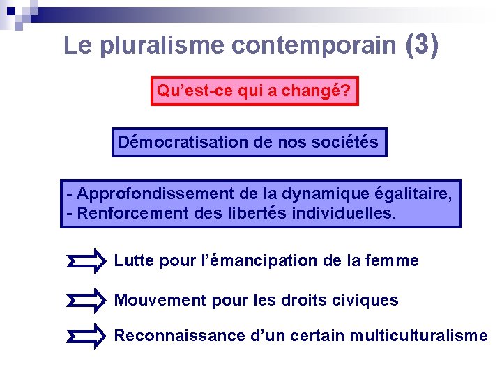 Le pluralisme contemporain (3) Qu’est-ce qui a changé? Démocratisation de nos sociétés - Approfondissement
