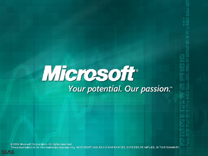 © 2004 Microsoft Corporation. All rights reserved. This presentation is for informational purposes only.