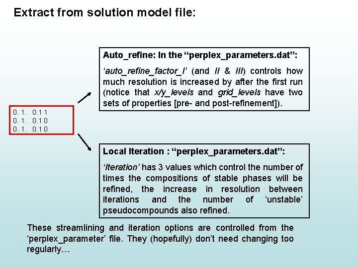 Extract from solution model file: Auto_refine: In the “perplex_parameters. dat”: ‘auto_refine_factor_I’ (and II &