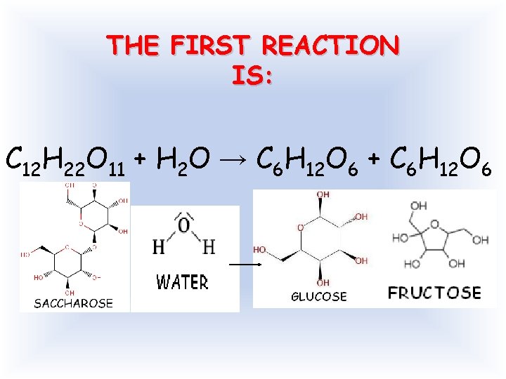 THE FIRST REACTION IS: C 12 H 22 O 11 + H 2 O