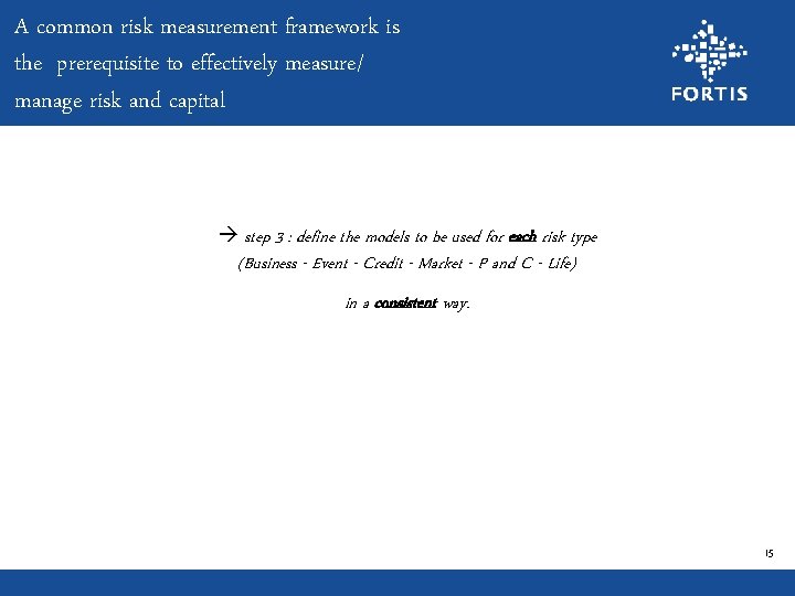 A common risk measurement framework is the prerequisite to effectively measure/ manage risk and