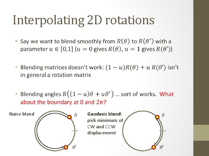 Interpolating 2 D rotations • Naïve blend Geodesic blend: pick minimum of CW and