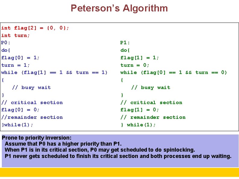 Peterson’s Algorithm int flag[2] = {0, 0}; int turn; P 0: do{ flag[0] =