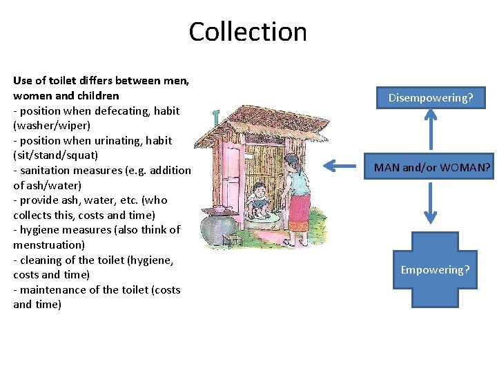 Collection Use of toilet differs between men, women and children - position when defecating,