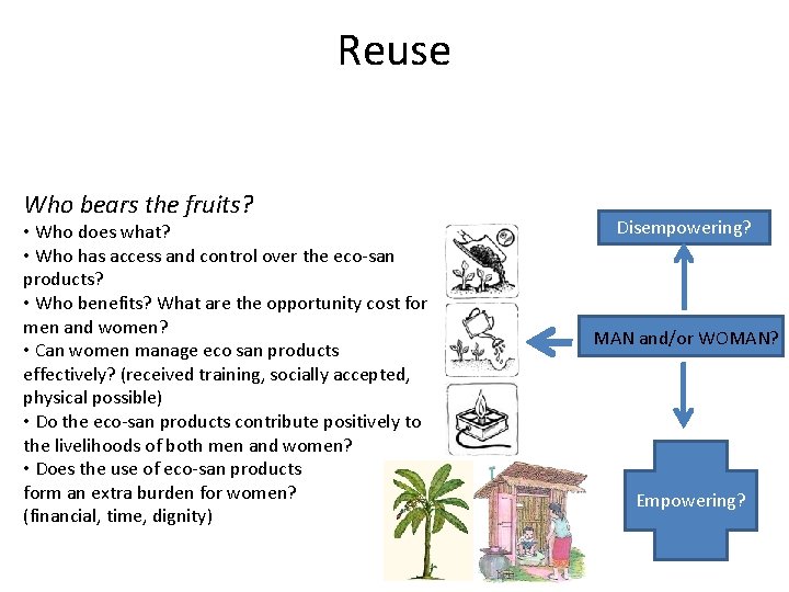 Reuse Who bears the fruits? • Who does what? • Who has access and