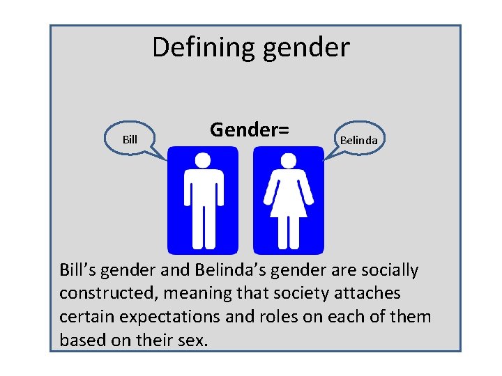 Defining gender Bill Gender= Belinda Bill’s gender and Belinda’s gender are socially constructed, meaning