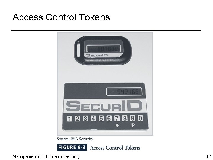 Access Control Tokens Management of Information Security 12 