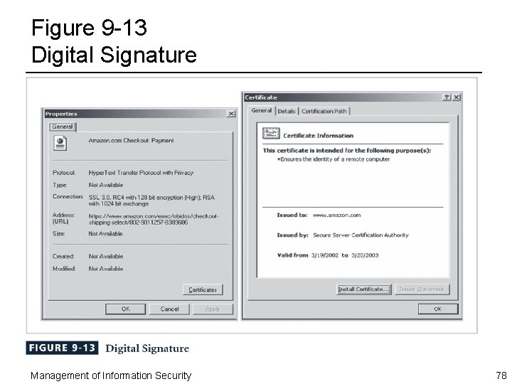 Figure 9 -13 Digital Signature Management of Information Security 78 