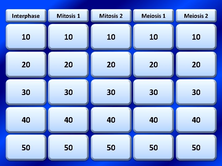 Interphase Mitosis 1 Mitosis 2 Meiosis 1 Meiosis 2 10 10 10 20 20