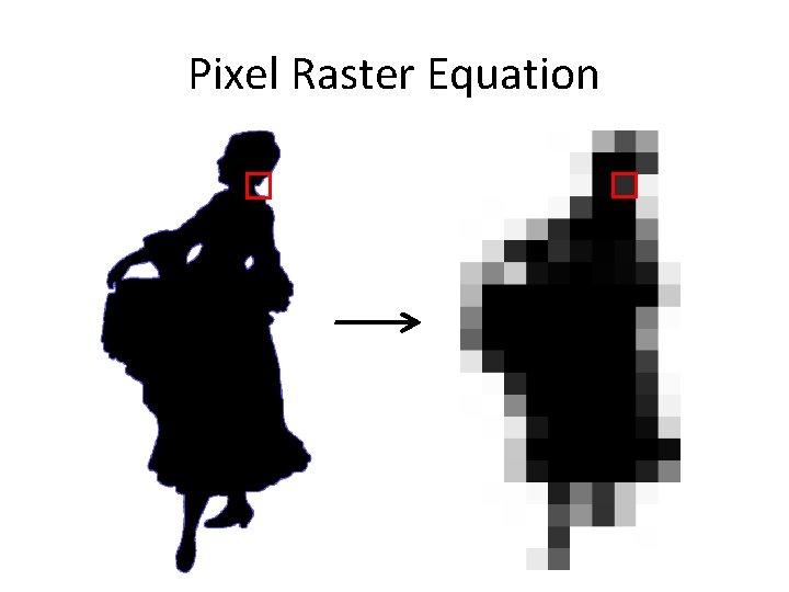 Pixel Raster Equation 