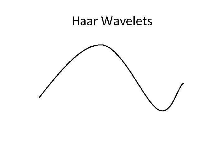 Haar Wavelets 