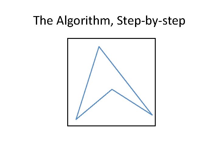 The Algorithm, Step-by-step 
