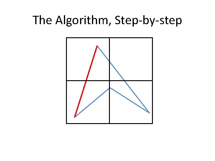 The Algorithm, Step-by-step 