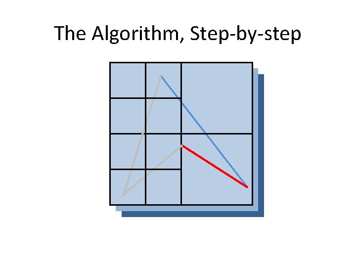 The Algorithm, Step-by-step 