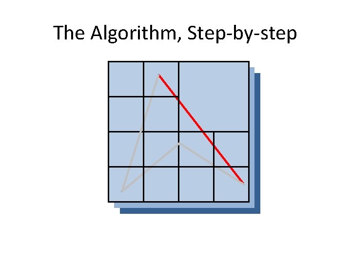 The Algorithm, Step-by-step 