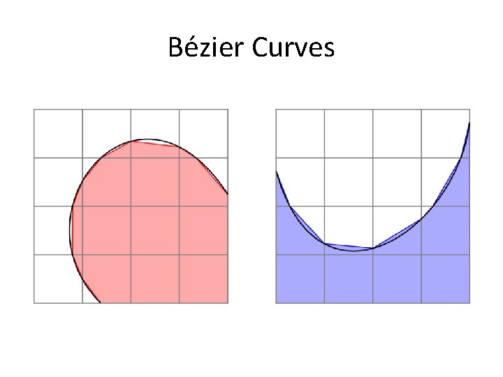Be zier Curves 