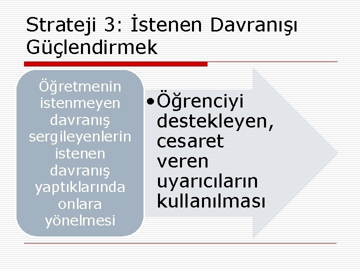 Strateji 3: İstenen Davranışı Güçlendirmek Öğretmenin istenmeyen davranış sergileyenlerin istenen davranış yaptıklarında onlara yönelmesi