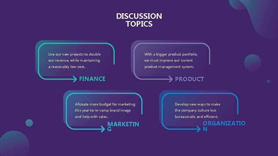 DISCUSSION TOPICS Use our new projects to double With a bigger product portfolio, our DISCUSSION TOPICS Use our new projects to double With a bigger product portfolio, our