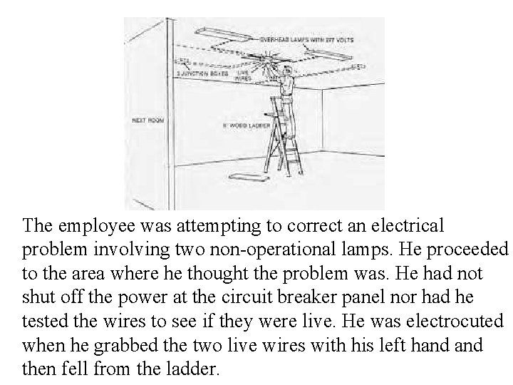 The employee was attempting to correct an electrical problem involving two non-operational lamps. He