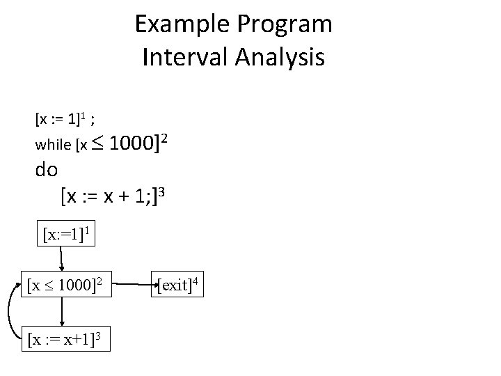 Example Program Interval Analysis [x : = 1]1 ; while [x do 1000]2 [x